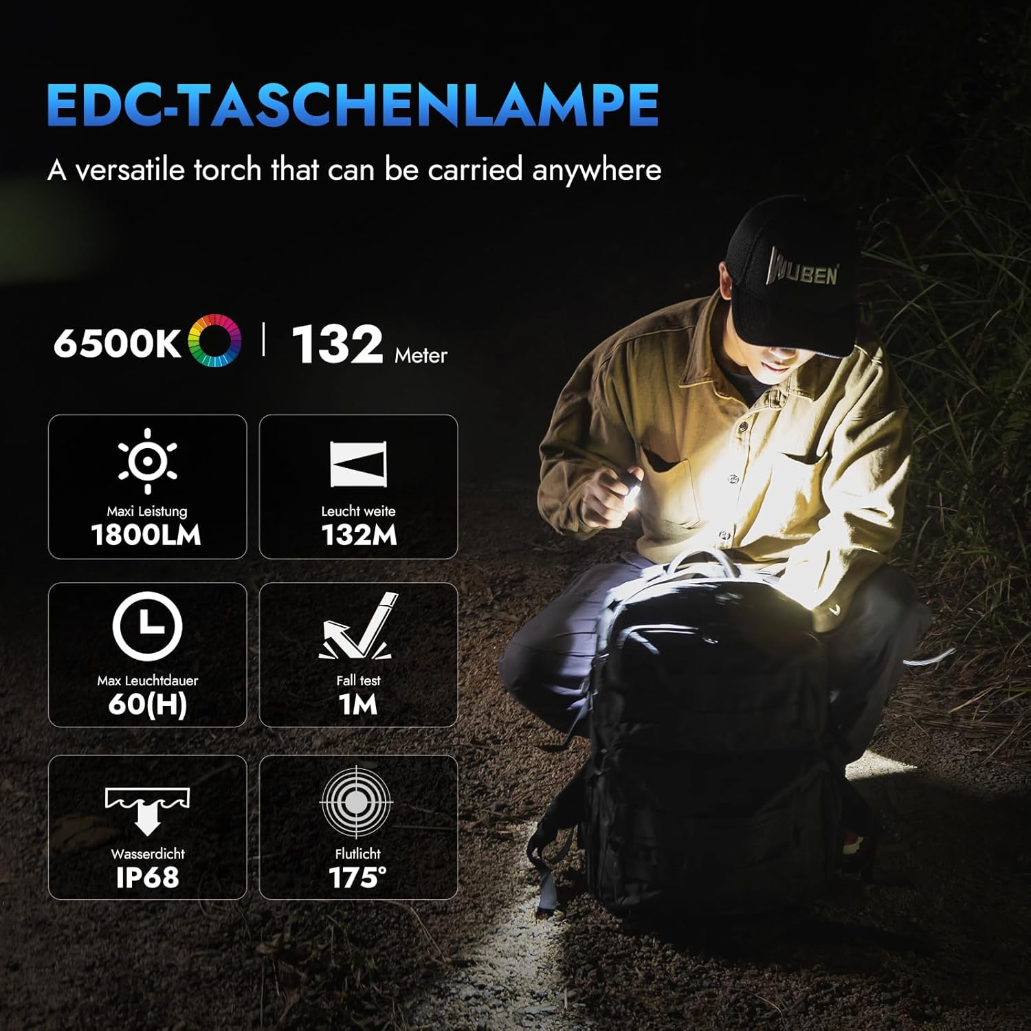 Ein Mann mit Rucksack wird von einer Taschenlampe beleuchtet. Text zeigt Taschenlampenspezifikationen, einschließlich Reichweite und Lichtleistung.