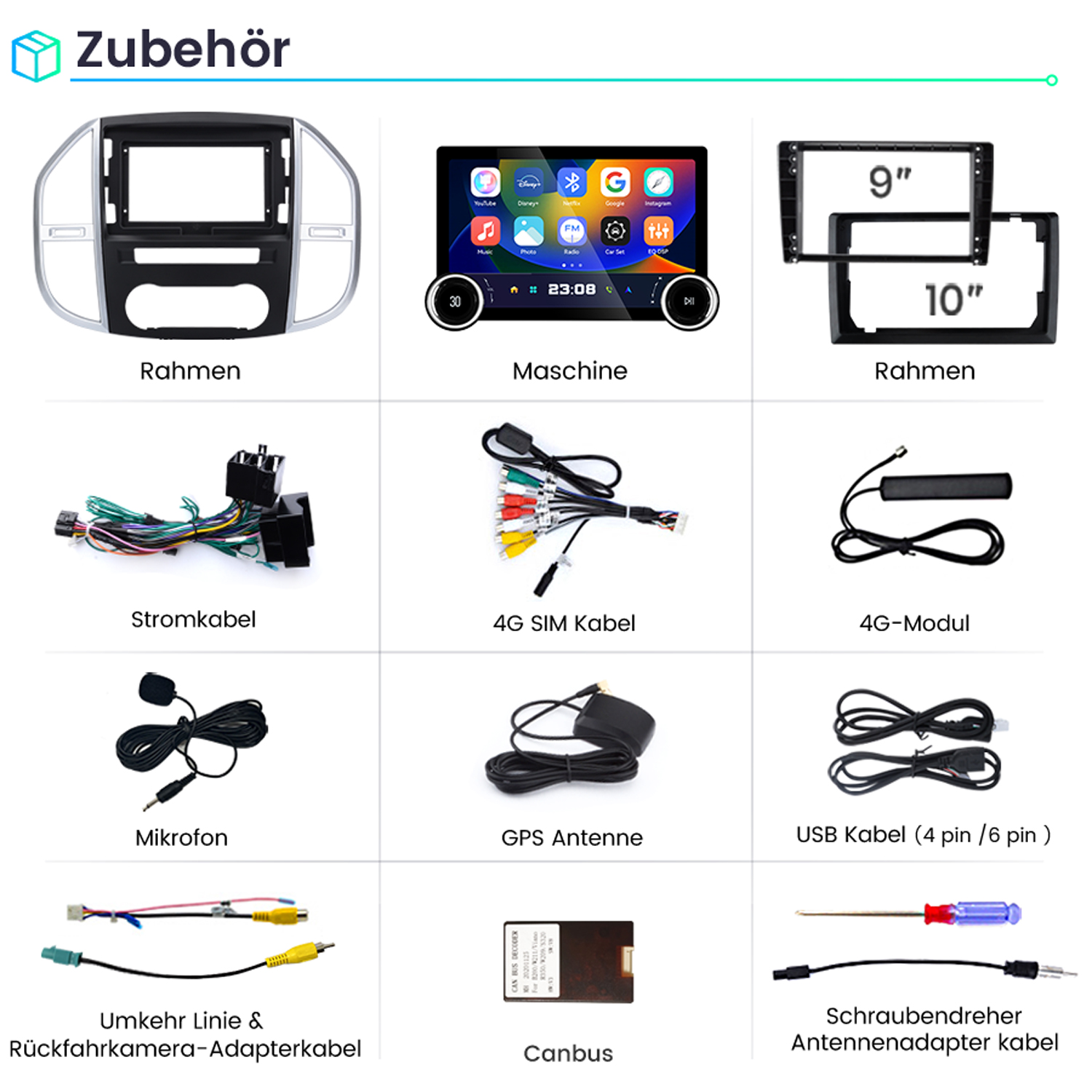 La imagen muestra accesorios de radio para automóviles como marcos, cables, antenas, un micrófono y un destornillador. Los artículos están etiquetados en alemán.