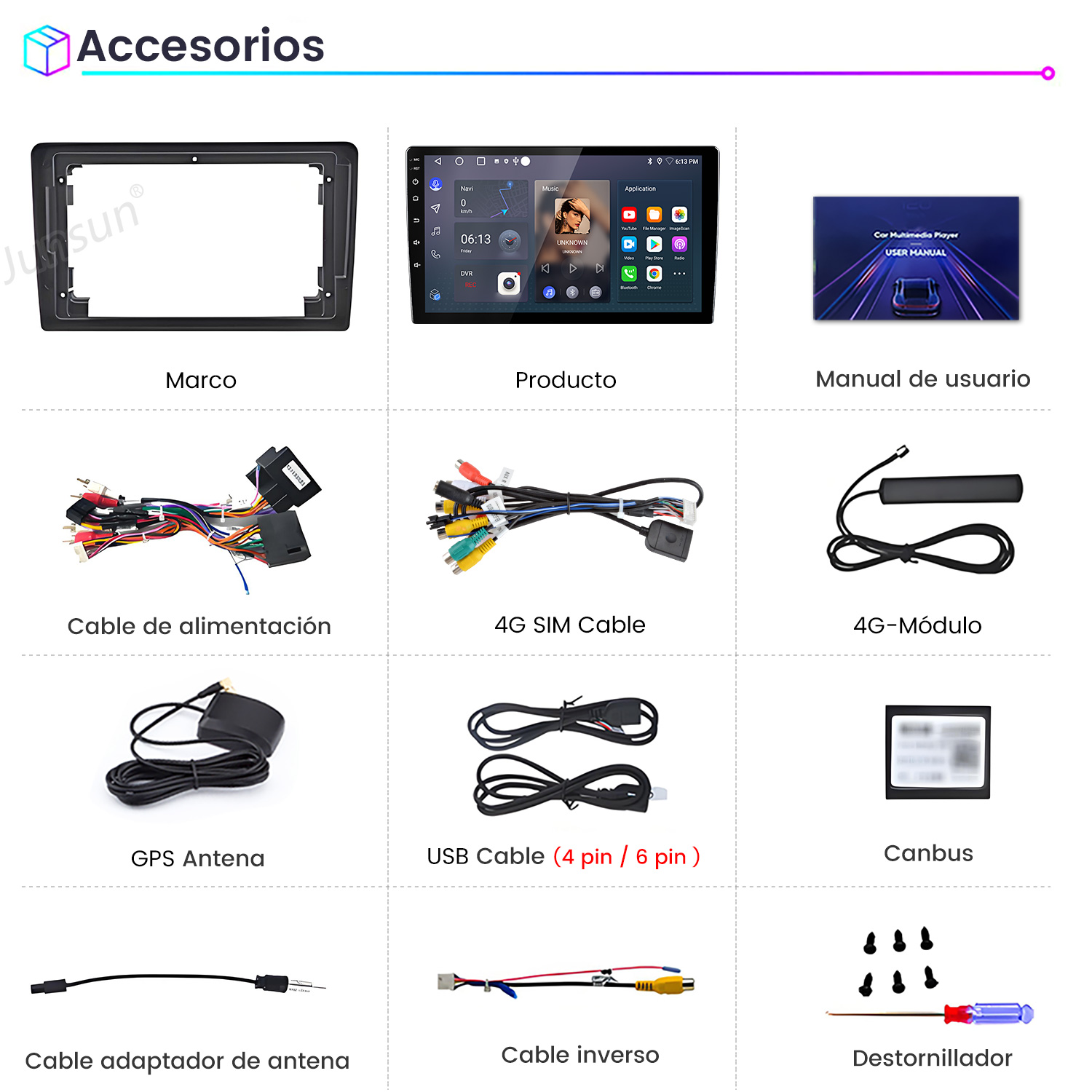 La imagen muestra accesorios para automóviles, incluyendo una pantalla, cables y herramientas. Las etiquetas indican piezas como cable USB, antena y destornillador.