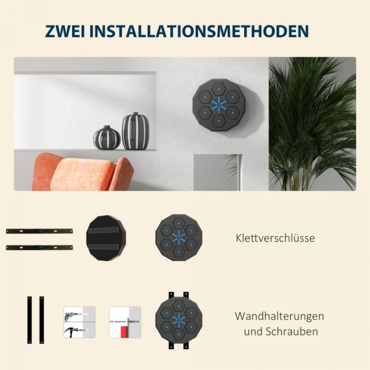 Das Bild zeigt zwei Installationsmethoden für ein Gerät. Enthält Beispiele mit Klettverschlüssen und Wandhalterungen mit Schrauben.