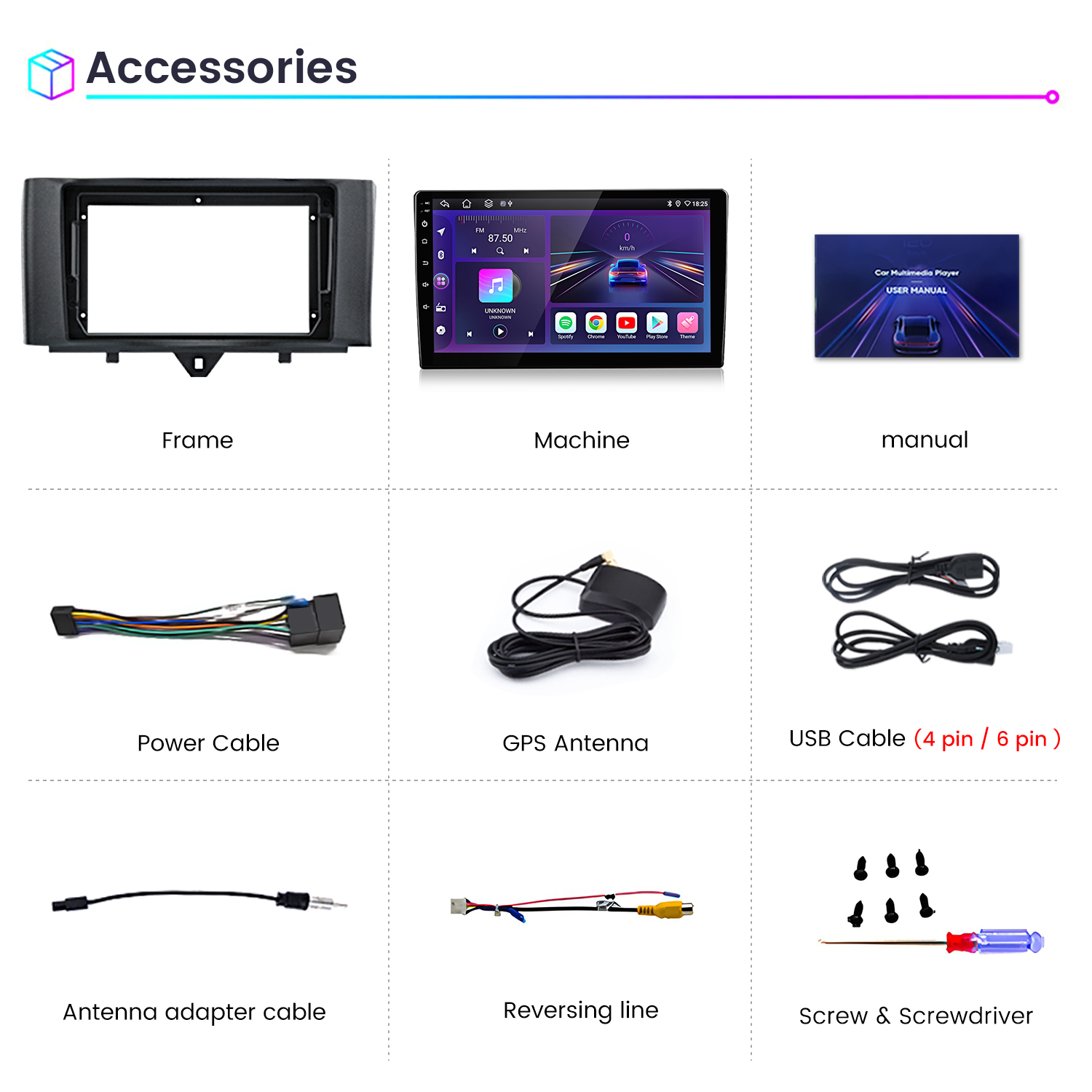 L'immagine mostra accessori auto: telaio, macchina, manuale, cavo alimentazione, antenna GPS, cavo USB, adattatore, linea retromarcia, viti e cacciavite.
