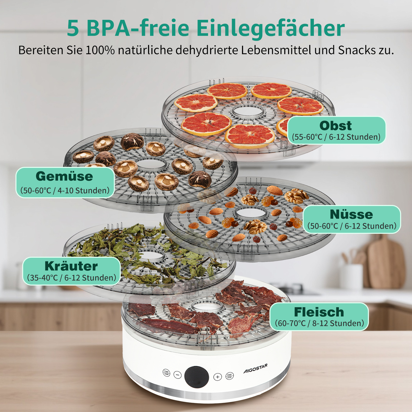 Lebensmitteltrockner mit Tabletts mit Obst, Gemüse, Nüssen, Kräutern und Fleisch. Textkennzeichnungen.