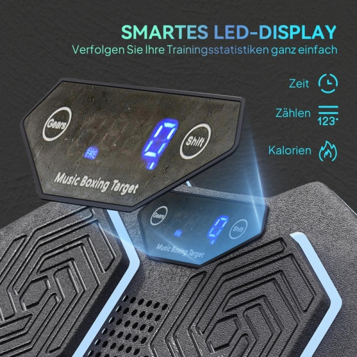 Schwarzes Boxziel mit LED-Anzeige mit Zahlen. Text enthält 'Music Boxing Target', 'Gears', 'Shift' und Statistiken wie Zeit.