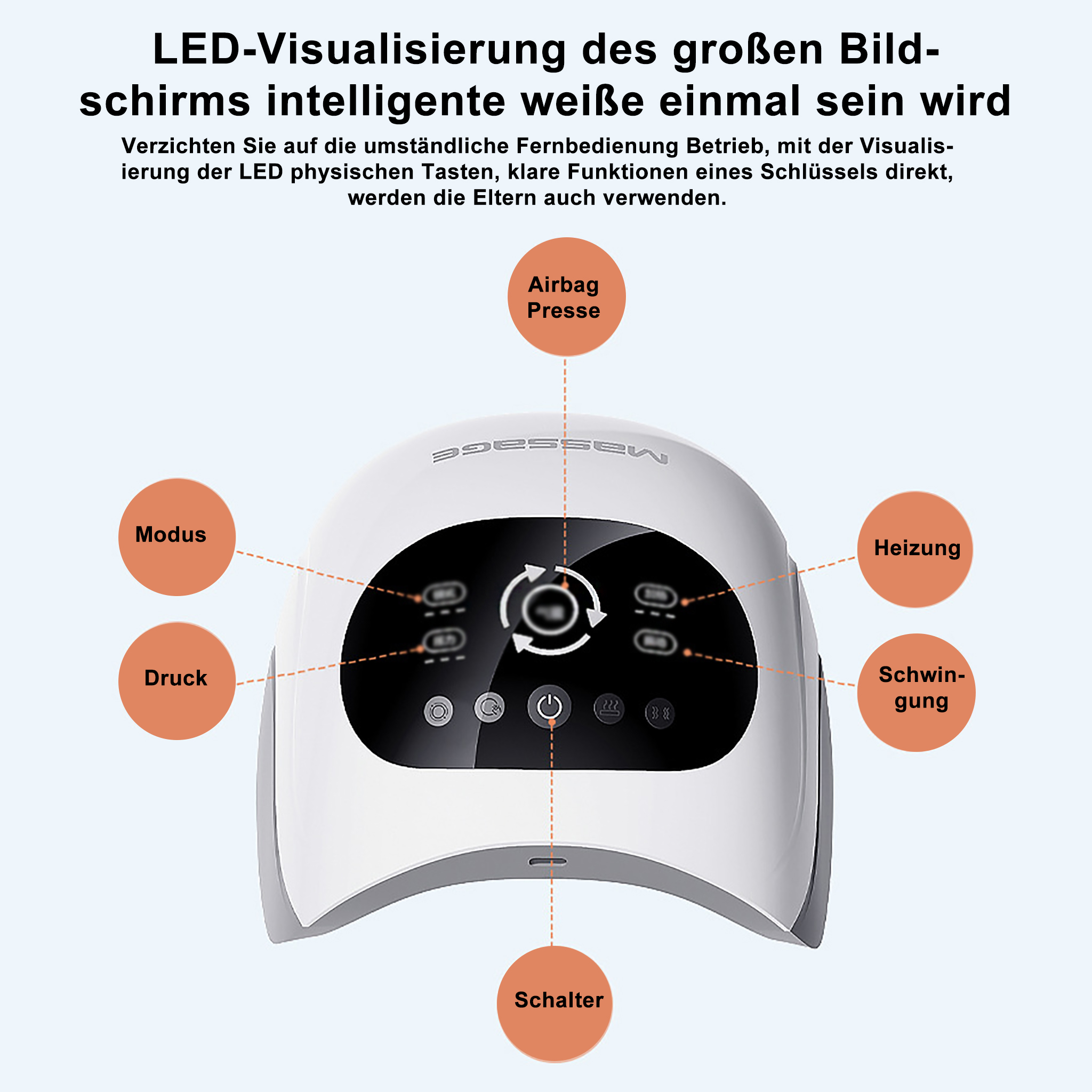 Ein weißes Massagegerät mit orangefarbenen Etiketten, darunter 'Modus', 'Heizung', 'Schalter' und 'Airbag Presse'.