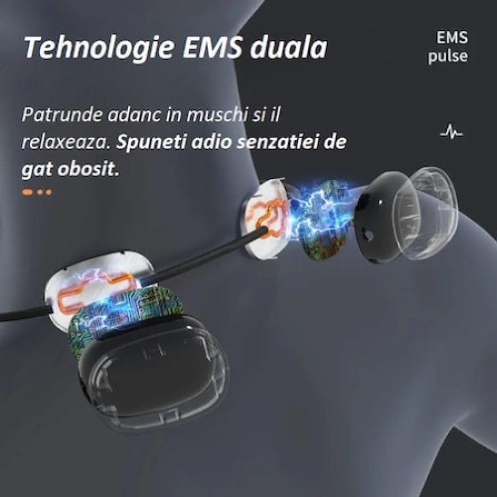 Diagramm, das ein EMS-Dual-Technologiegerät zeigt, das auf einen Hals angewendet wird. Es hat elektrische Impulse und Text auf Rumänisch.