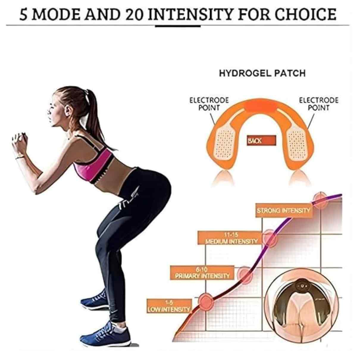 Eine Frau beim Squat, Diagramm eines Hydrogelpflasters und Intensitätsstufen für ein Fitnessgerät. Text: 5 Modi und 20 Intensitäten.