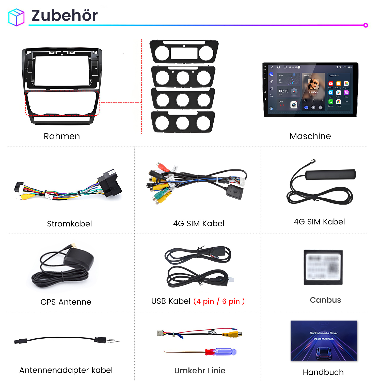 Das Bild zeigt Autozubehör: einen Rahmen, eine Maschine, Kabel, Antennen und ein Benutzerhandbuch. Verschiedene Artikel werden angezeigt.