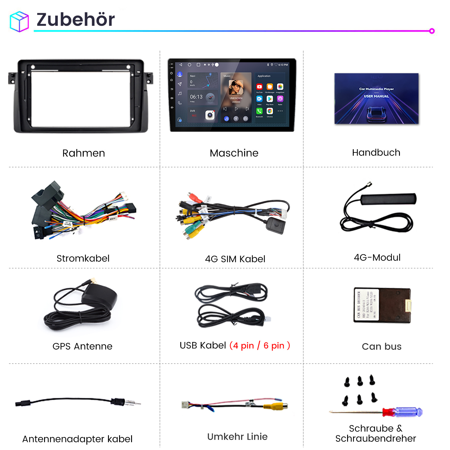 Das Bild zeigt Zubehör für die Auto-Multimedia: Rahmen, Maschine, Handbuch, Kabel, Antenne und Werkzeuge.