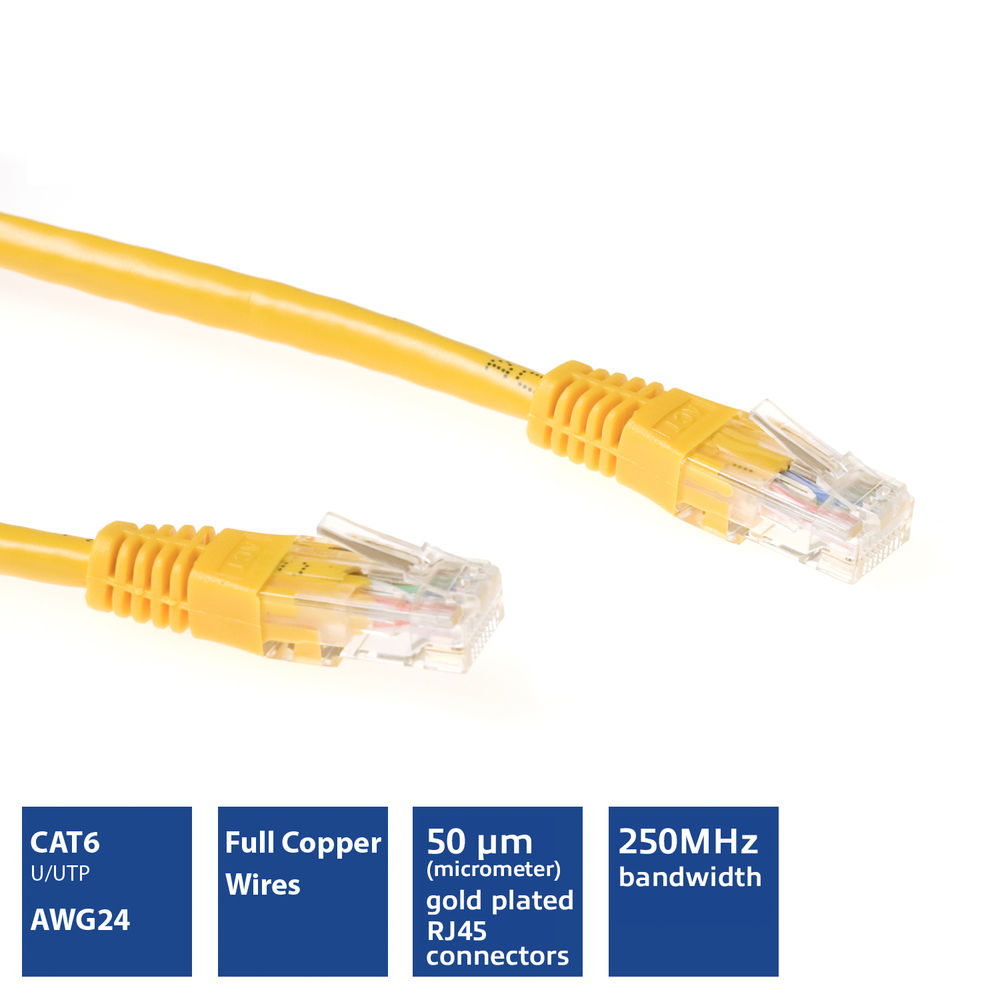Cavo Ethernet CAT6 giallo con connettori RJ45. Le caselle di testo mostrano le specifiche: fili di rame pieni, connettori RJ45 placcati oro da 50 μm e larghezza di banda di 250 MHz.