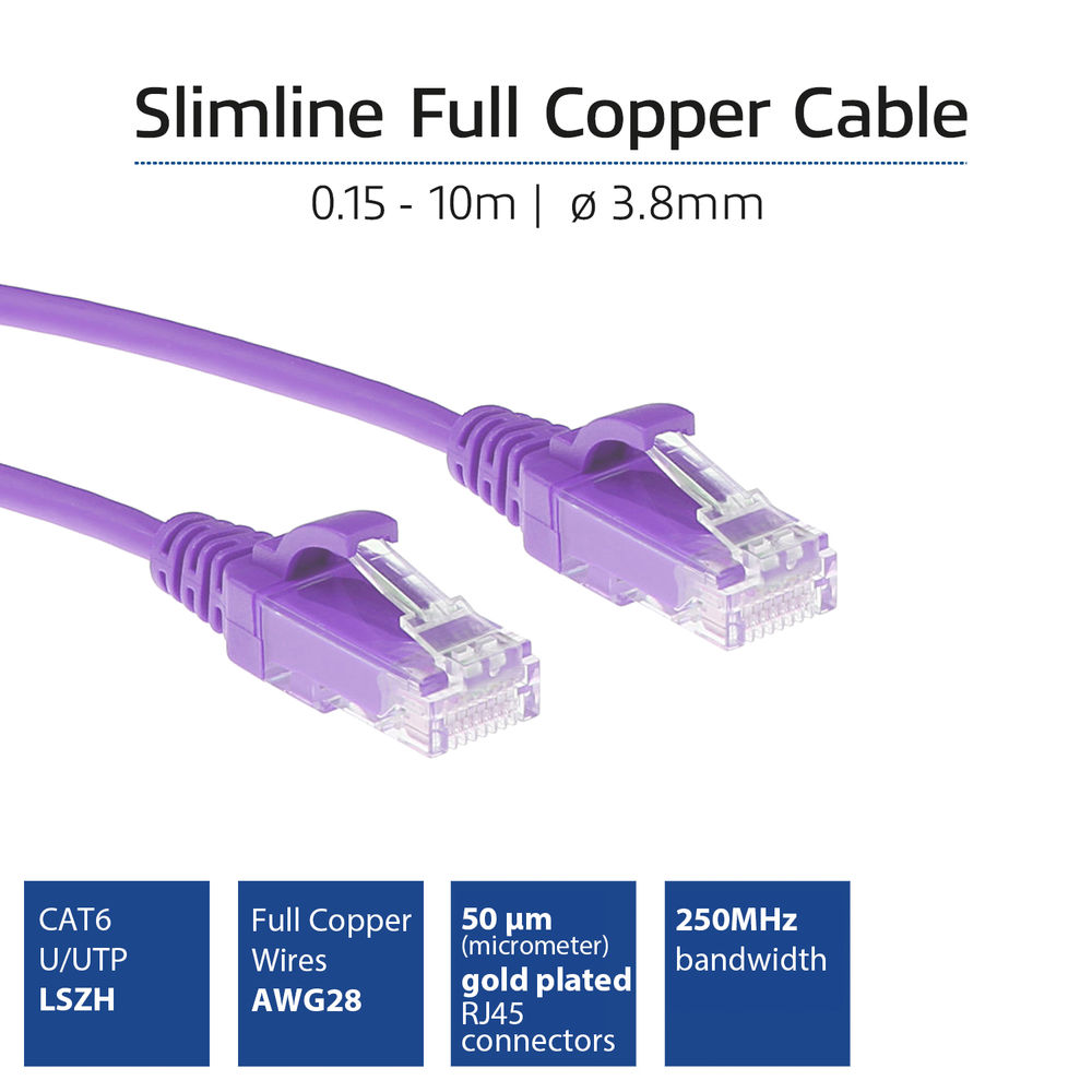 Fioletowy kabel sieciowy ze złączami. Tekst wyświetla specyfikacje: CAT6, pełne przewody miedziane, pozłacane złącza RJ45 i przepustowość 250 MHz.