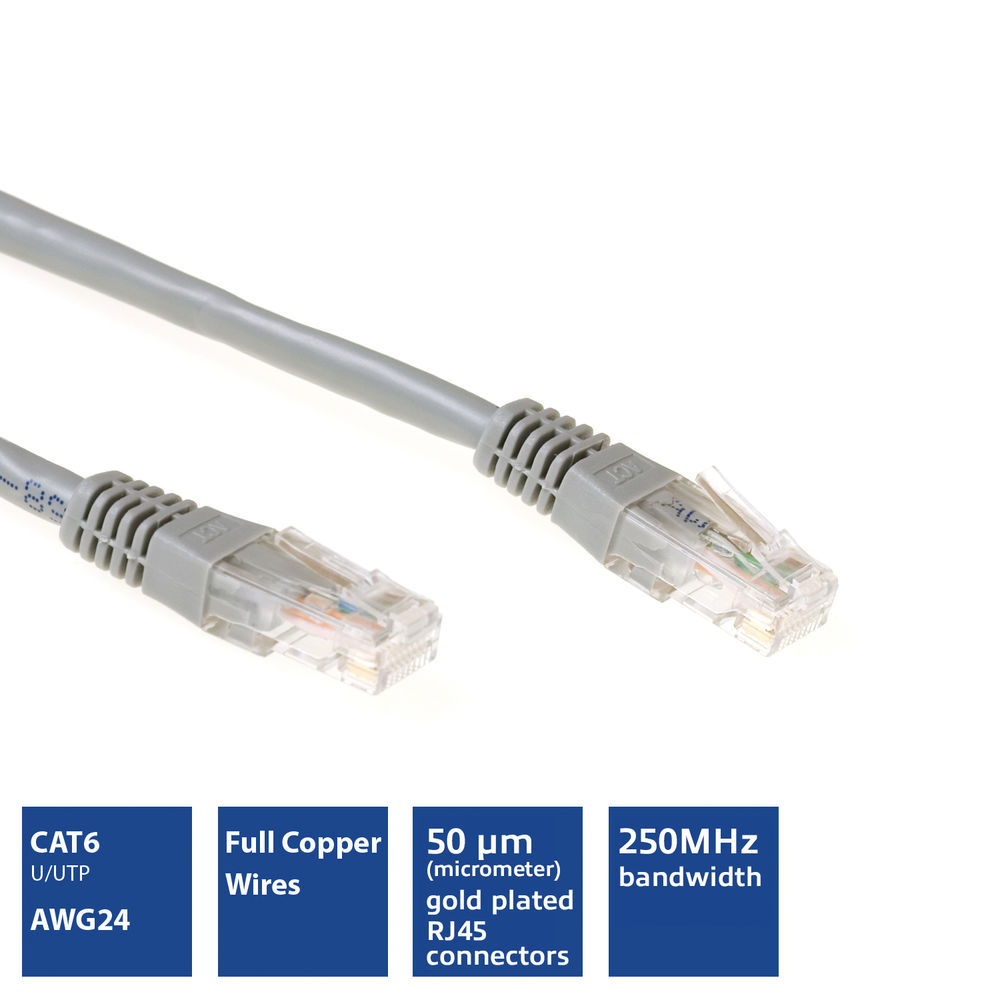 Un câble Ethernet gris avec des connecteurs transparents. L'image montre le câble et ses spécifications : CAT6, fils en cuivre, RJ45 plaqué or 50 μm.