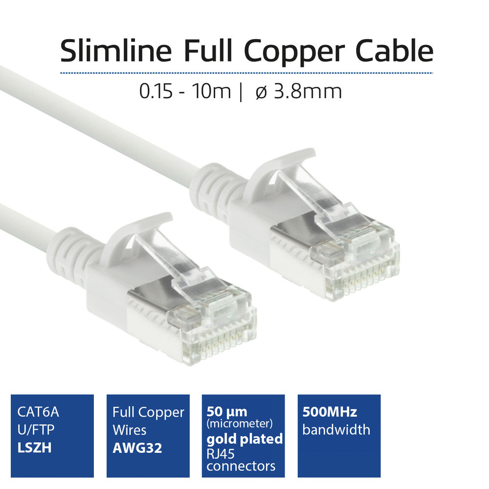 Biały kabel Slimline Full Copper ze złączami RJ45. Pola tekstowe pokazują specyfikacje, w tym CAT6A, AWG32 i przepustowość 500 MHz.