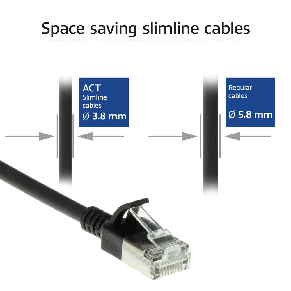 Afbeelding toont slanke kabels vergeleken met reguliere kabels. De slanke kabel is 3,8 mm, terwijl de reguliere 5,8 mm is. Een connector staat op de voorgrond.