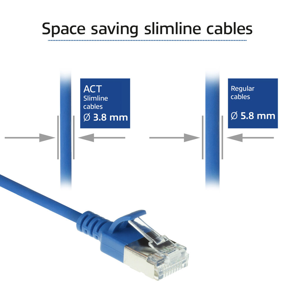 Obraz przedstawia niebieski kabel Ethernet z wtyczką. Porównuje kabel slimline (3,8 mm) z kablem regularnym (5,8 mm) w celu oszczędności miejsca.