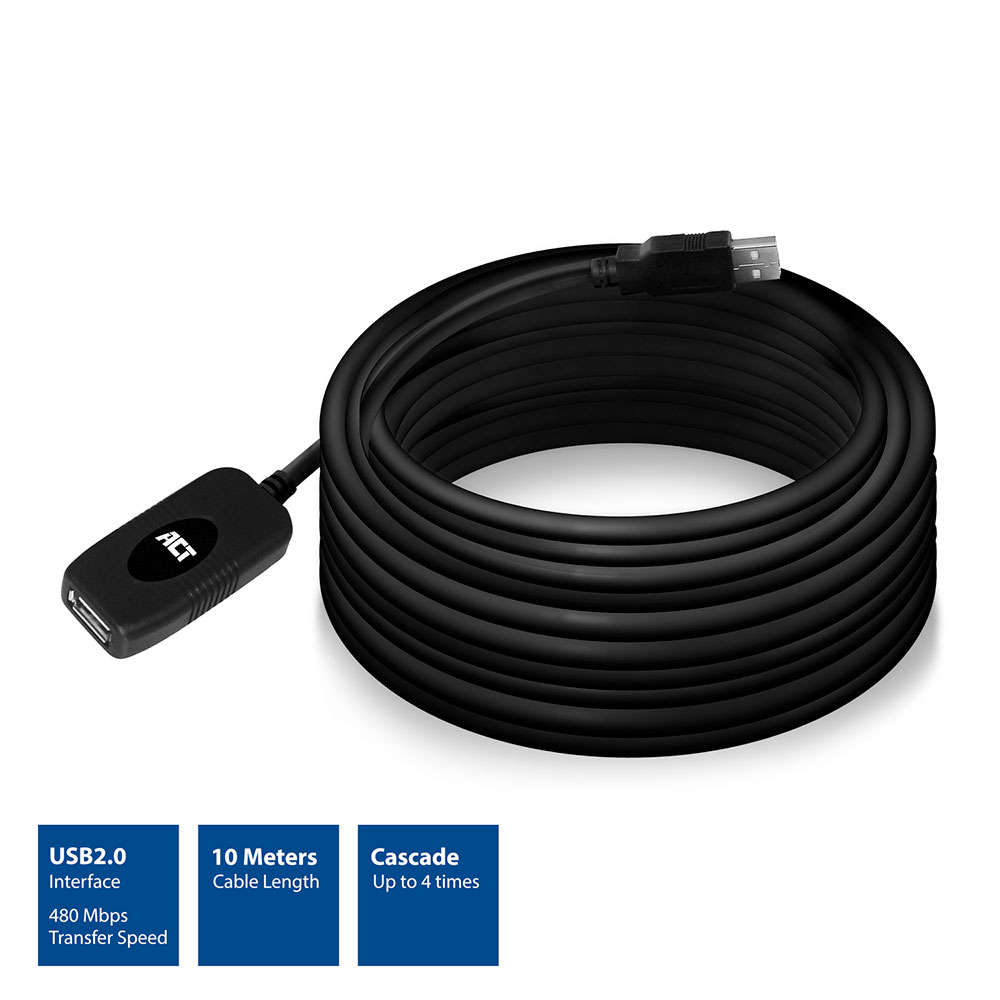 Zwarte USB-kabel op witte ondergrond. Het heeft een USB-connector en een vrouwelijke poort. Informatieboxen onder.
