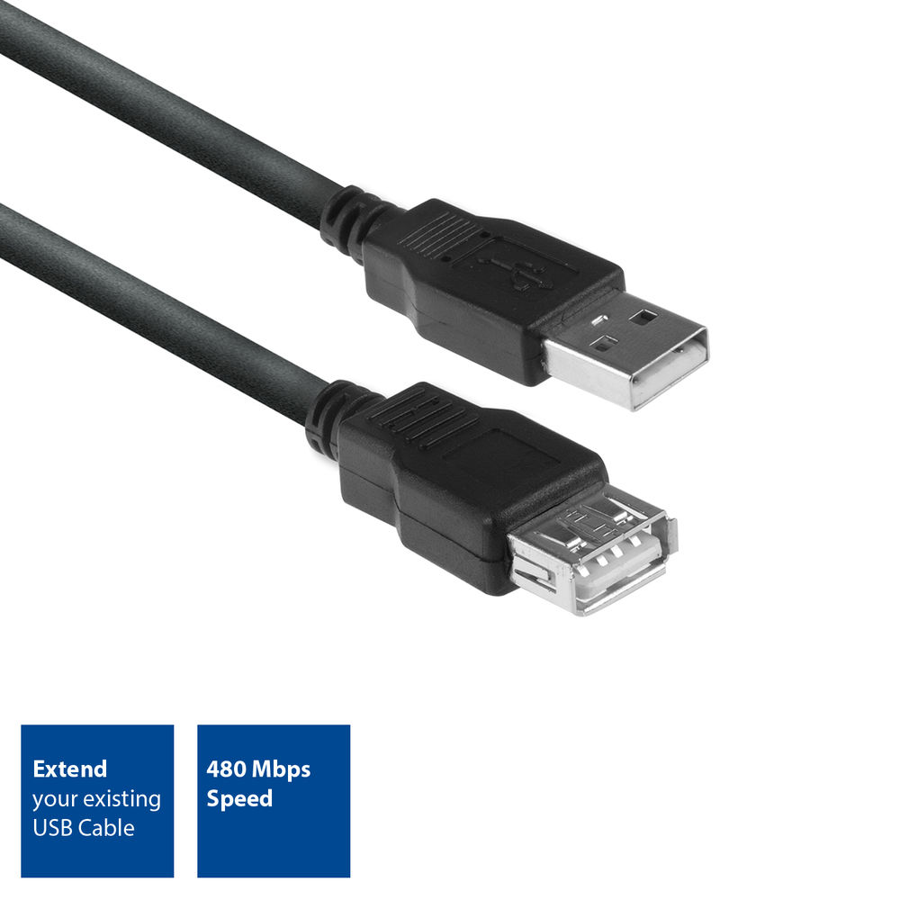 Twee zwarte USB-kabels met connectoren aan de uiteinden. Tekstvakken lezen 'Verleng uw bestaande USB-kabel' en '480 Mbps Snelheid'.