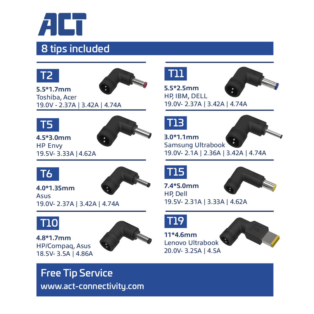 Image shows ACT brand laptop power adapters. Eight different tips are displayed with their specifications, including voltage and brand compatibility.
