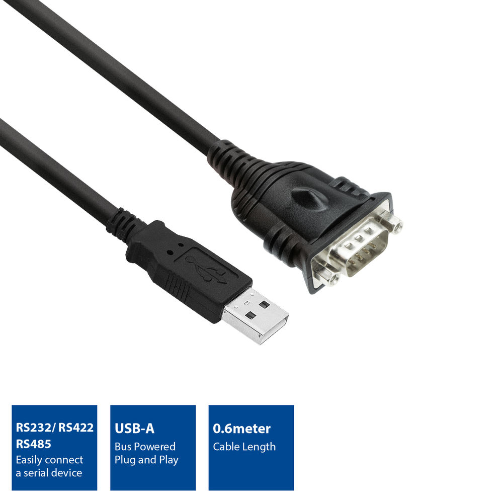 Ein schwarzes USB-zu-Seriell-Kabel mit einem USB-A-Anschluss und einem DB9-Anschluss. Textfelder zeigen RS232/RS422, USB-A und 0,6 Meter Kabellänge.
