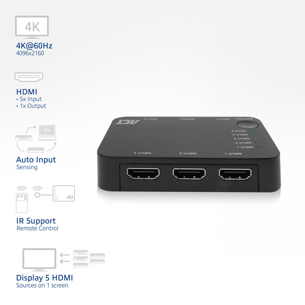 Schwarzer HDMI-Switch mit Ein- und Ausgangsanschlüssen, unterstützt 4K-Auflösung. Merkmale umfassen automatische Eingangserkennung und Fernbedienung.