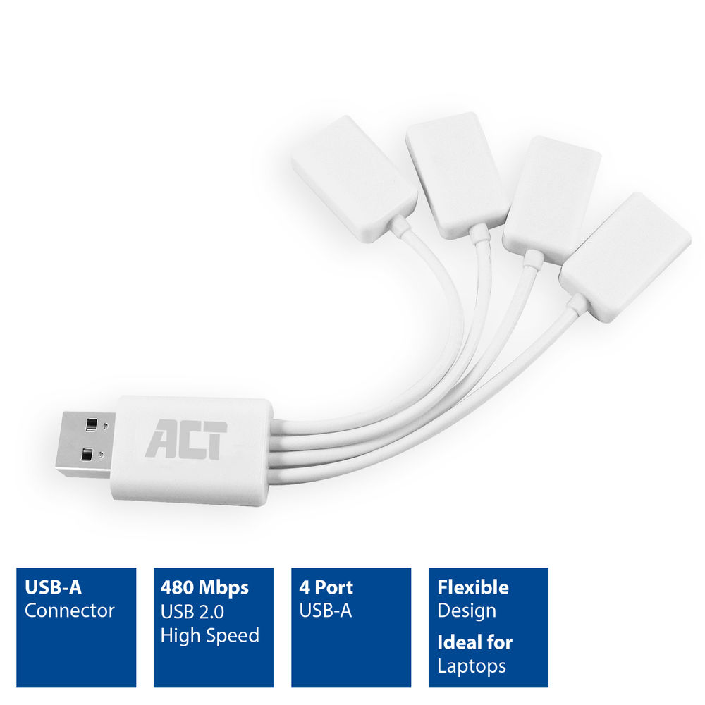 Ein weißer USB-Hub mit vier Anschlüssen, verbunden mit einem USB-A-Anschluss. Merkmale: 480 Mbit/s Geschwindigkeit und flexibles Design für Laptops.