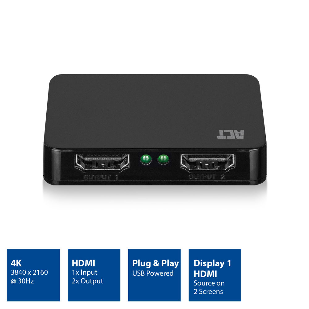 Schwarzer HDMI-Splitter mit Ausgängen. Merkmale sind 4K-Auflösung, USB-Stromversorgung und Anzeige auf zwei Bildschirmen.