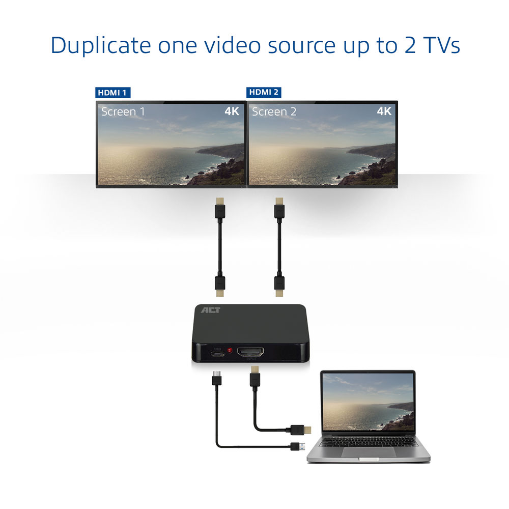 Diagramm, das ein Gerät zeigt, das mit einem Laptop und zwei Fernsehgeräten verbunden ist und eine Videoquelle dupliziert. Es hat HDMI-Anschlüsse und 4K-Auflösung.