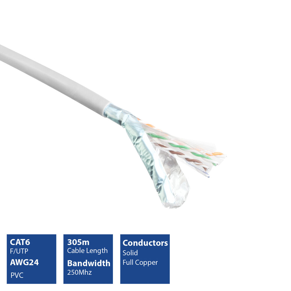 Cavo di rete bianco, CAT6, F/UTP, AWG24, PVC, con doppini intrecciati esposti. Le caselle informative descrivono le specifiche del cavo.