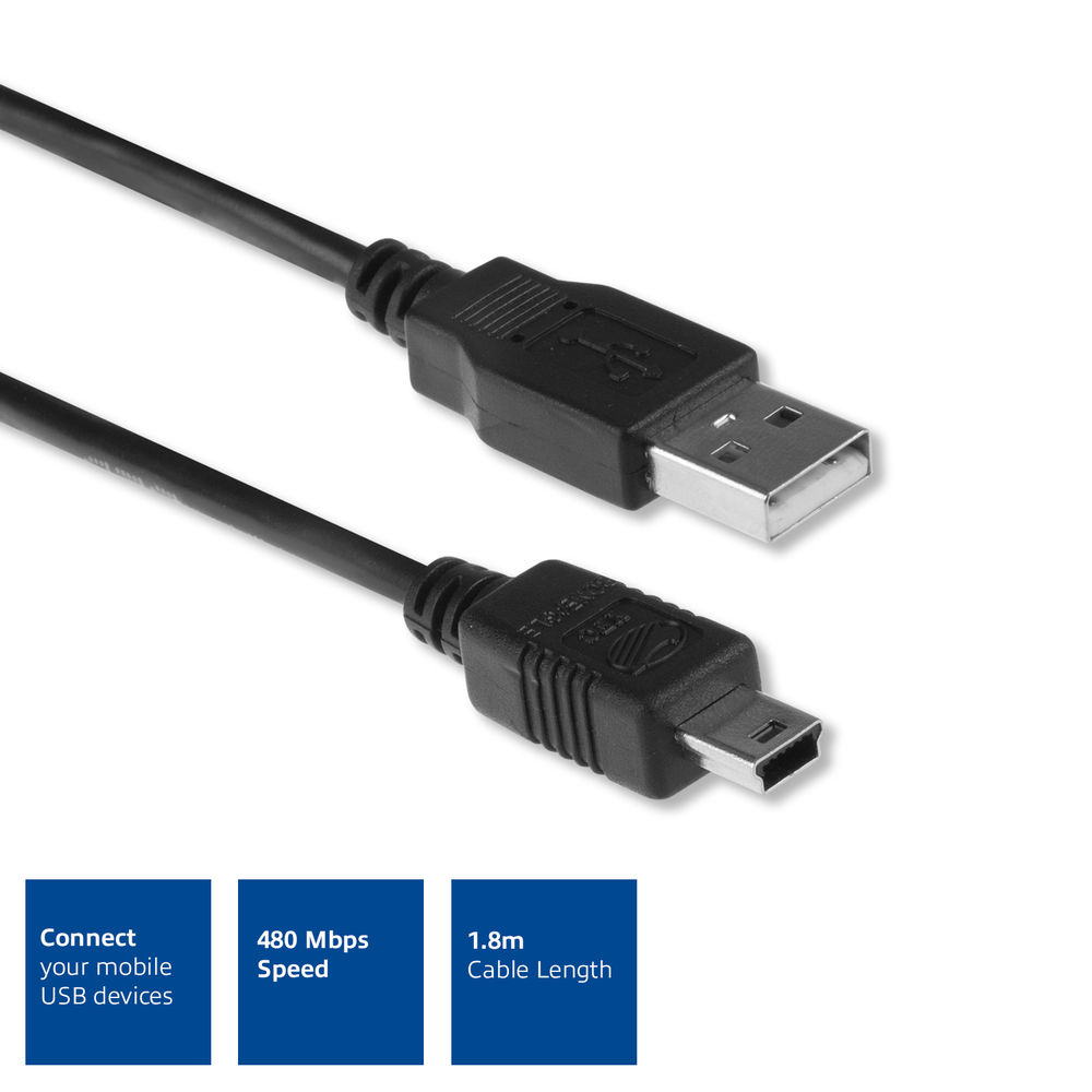 Black USB cable with USB-A and mini-USB connectors. The image also includes three blue boxes with text.