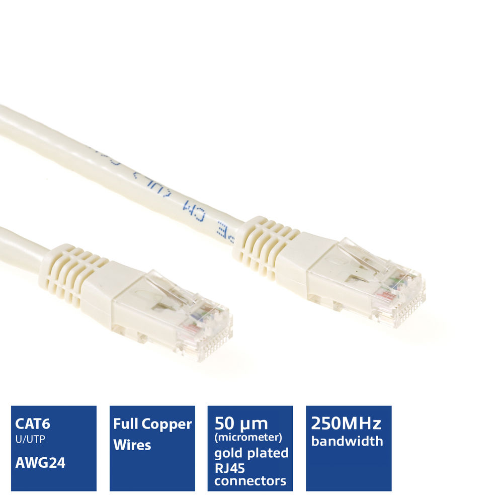 Câble réseau blanc avec deux connecteurs. Étiquettes texte : CAT6, U/UTP, AWG24, Fils entièrement en cuivre, connecteurs RJ45 plaqués or 50 μm, bande passante 250MHz.