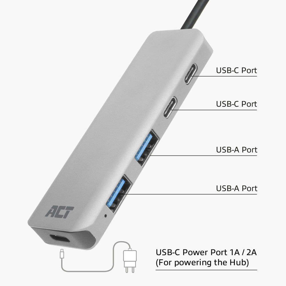 Un hub USB argentato con porte USB-C e USB-A è mostrato con etichette. È raffigurato anche un adattatore di alimentazione. Il marchio ACT è visibile.