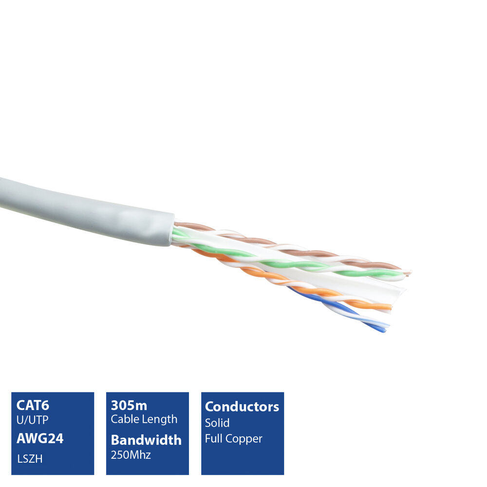 Viene mostrato un cavo di rete CAT6. La sua estremità è tagliata, mostrando fili colorati intrecciati. I riquadri informativi elencano le specifiche.