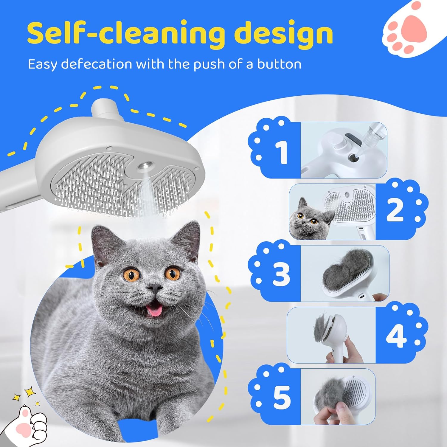 Eine graue Katze lächelt unter einer selbstreinigenden Haustierbürste. Das Bild zeigt die Bürste und die Schritte. Der Text lautet: 'Einfaches Stuhlgang mit Knopfdruck.'