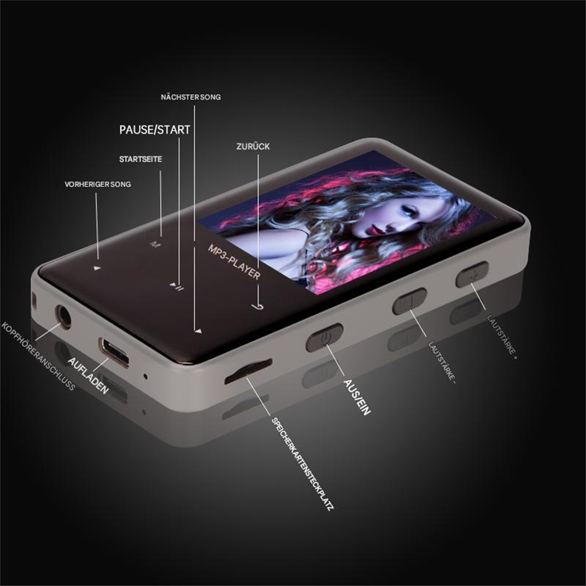 Ein grauer MP3-Player mit Bildschirm, der eine Frau anzeigt, mit beschrifteten Tasten wie Pause, Lautstärke und Ein/Aus. Verschiedene Anschlüsse sind sichtbar.