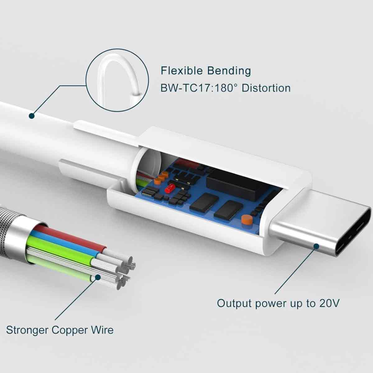 Ein weißes USB-C-Kabel zeigt die Innenverkabelung mit Beschriftungen für flexibles Biegen und Ausgangsleistung. Stärkerer Kupferdraht wird ebenfalls angezeigt.