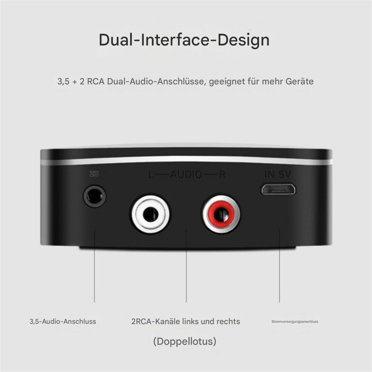 Schwarzes Audiogerät mit 3,5-mm- und RCA-Anschlüssen. Textkennzeichnungen detaillieren Anschlüsse, einschließlich 'L-AUDIO-R' und 'IN 5V'. Weißer Hintergrund.