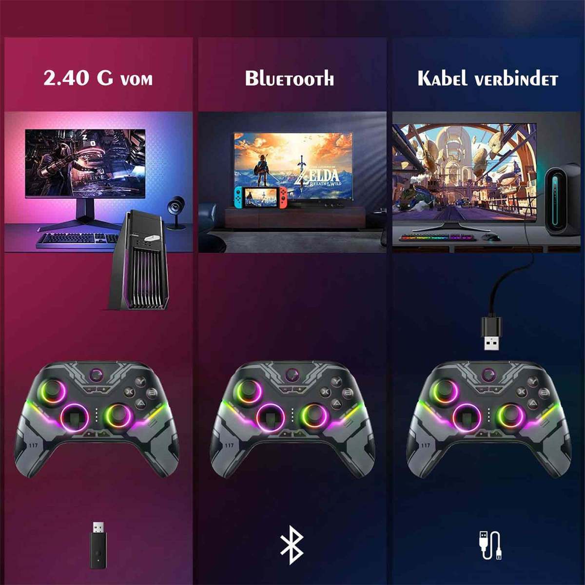 Gaming-Setup mit Controller-Optionen: 2,4G, Bluetooth und kabelgebundene Verbindungen. Enthält Bildschirme, Controller und Symbole.