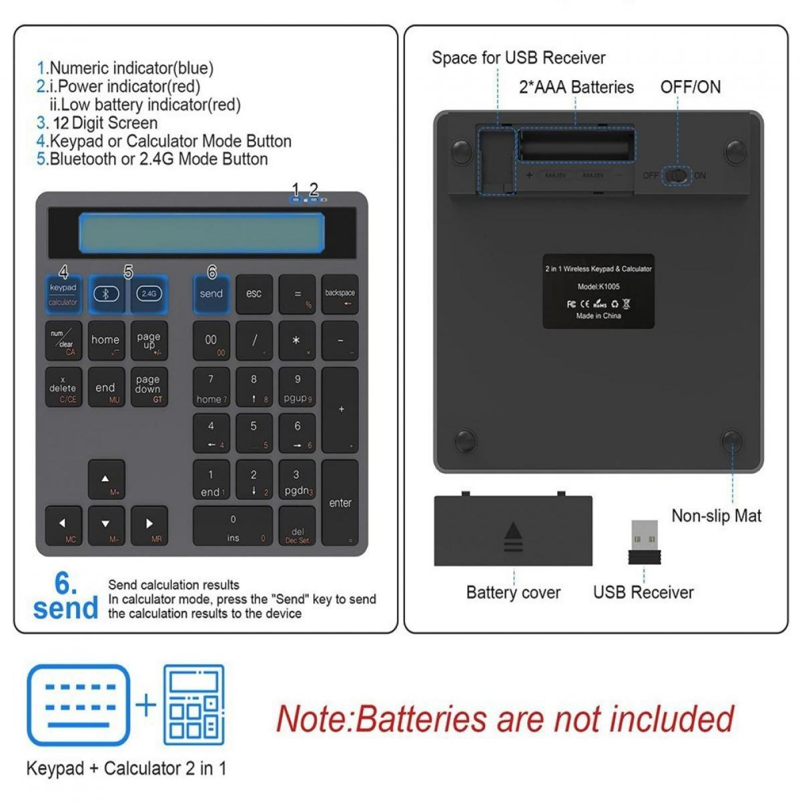 Eine Taschenrechner-Tastatur mit Tasten, einem Bildschirm und einem Batteriefach, mit USB-Empfänger und Anti-Rutsch-Matte.