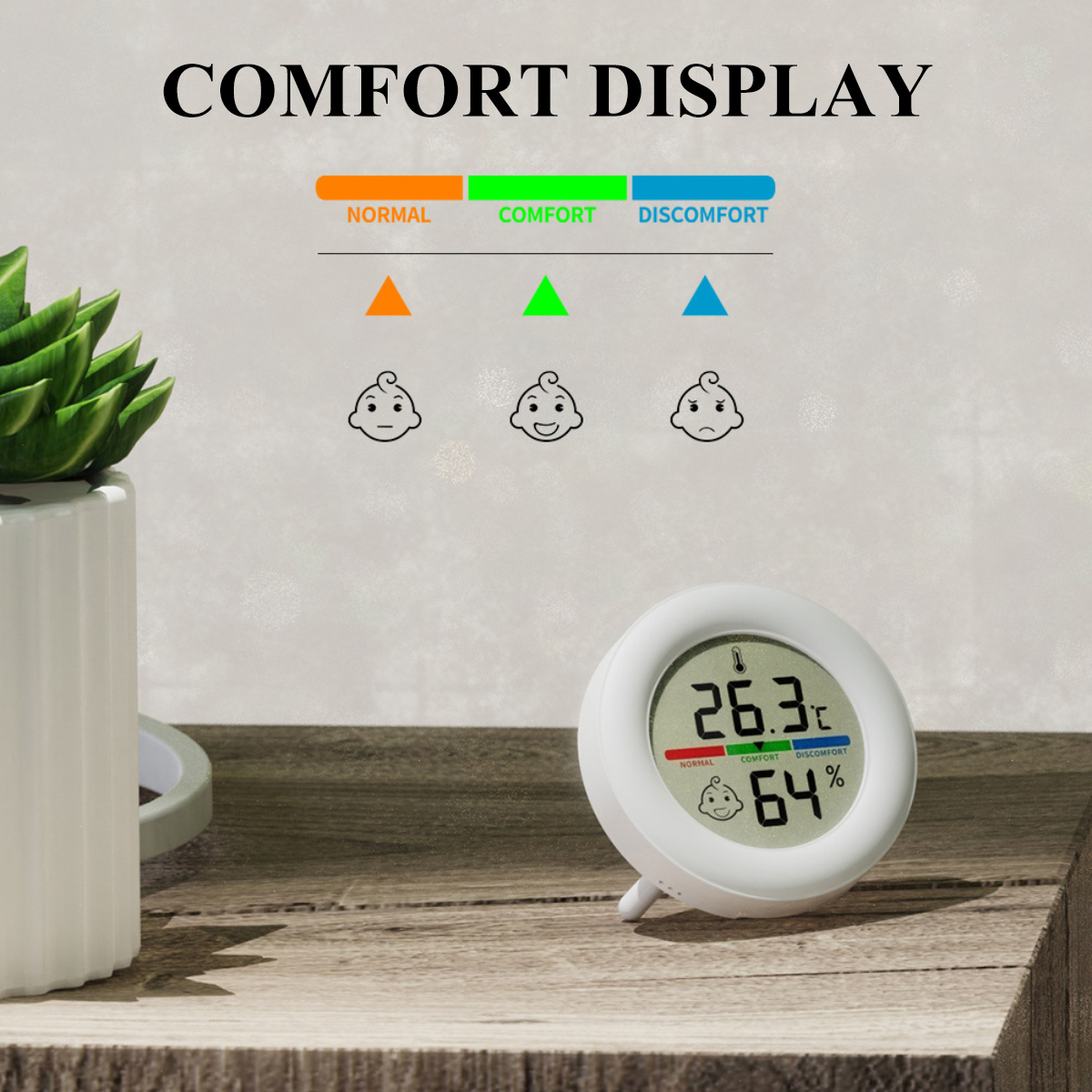 Ein weißes digitales Komfortdisplay zeigt Temperatur und Luftfeuchtigkeit. Oben sind Komfortstufen mit Emoticons.