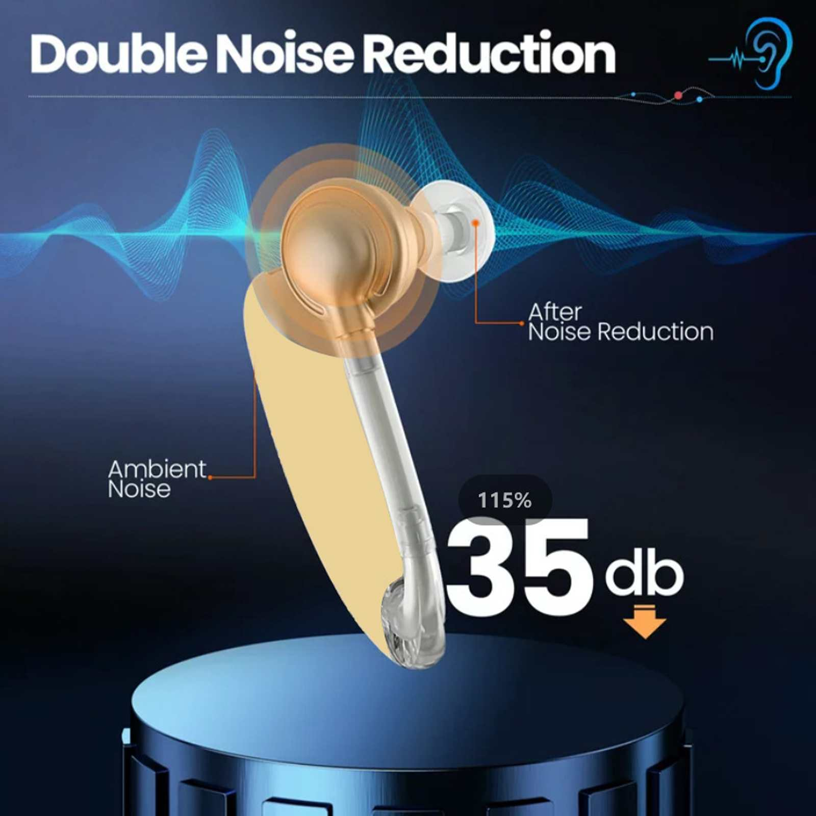 Das Bild zeigt einen Ohrhörer mit Geräuschreduzierungsfunktionen, der 35 dB Geräuschreduzierung hervorhebt.