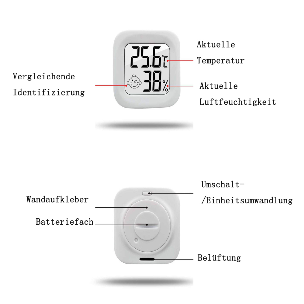 Ein weißes digitales Thermometer mit Temperatur- und Feuchtigkeitsanzeige. Beschriftete Teile: Temperatur, Luftfeuchtigkeit und Batteriefach.
