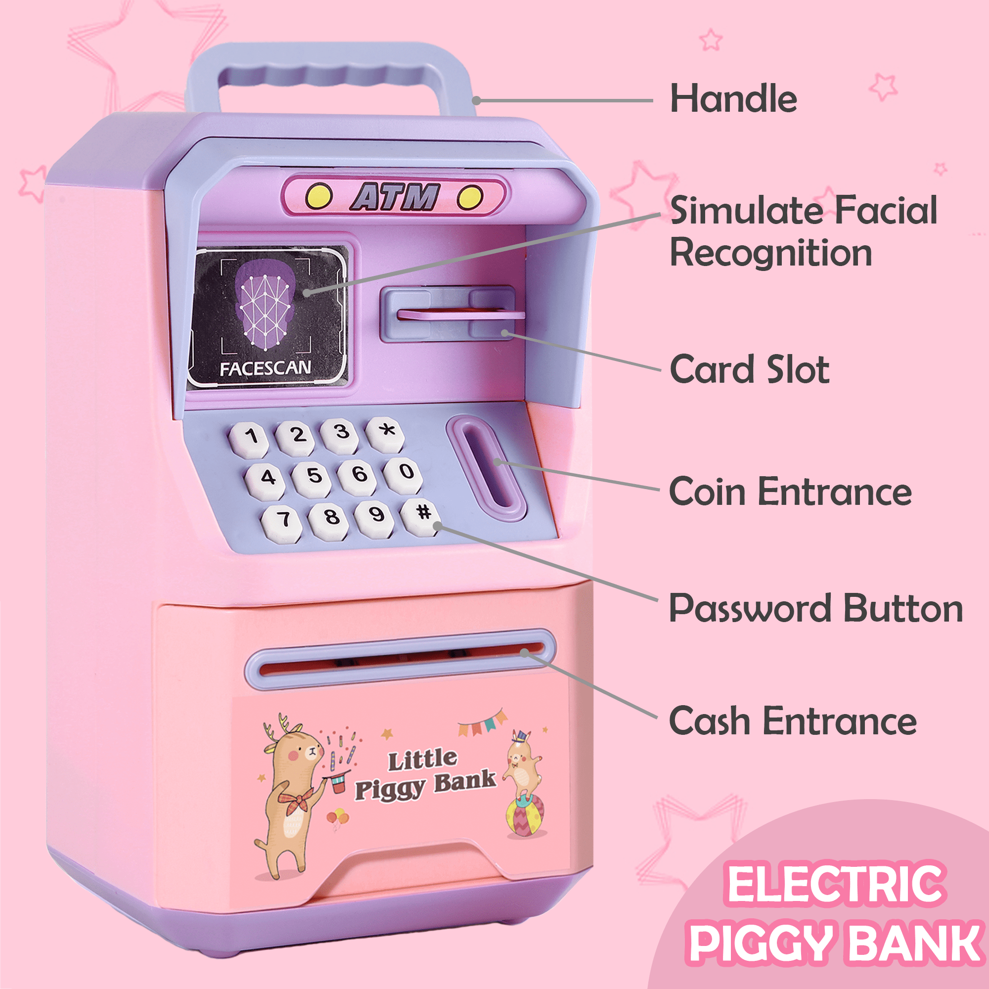 Rosa und lila Spielzeug-Geldautomat mit Tastatur, Kartensteckplatz und Gesichtsscanner. Es hat einen Griff und sagt 'Little Piggy Bank'.
