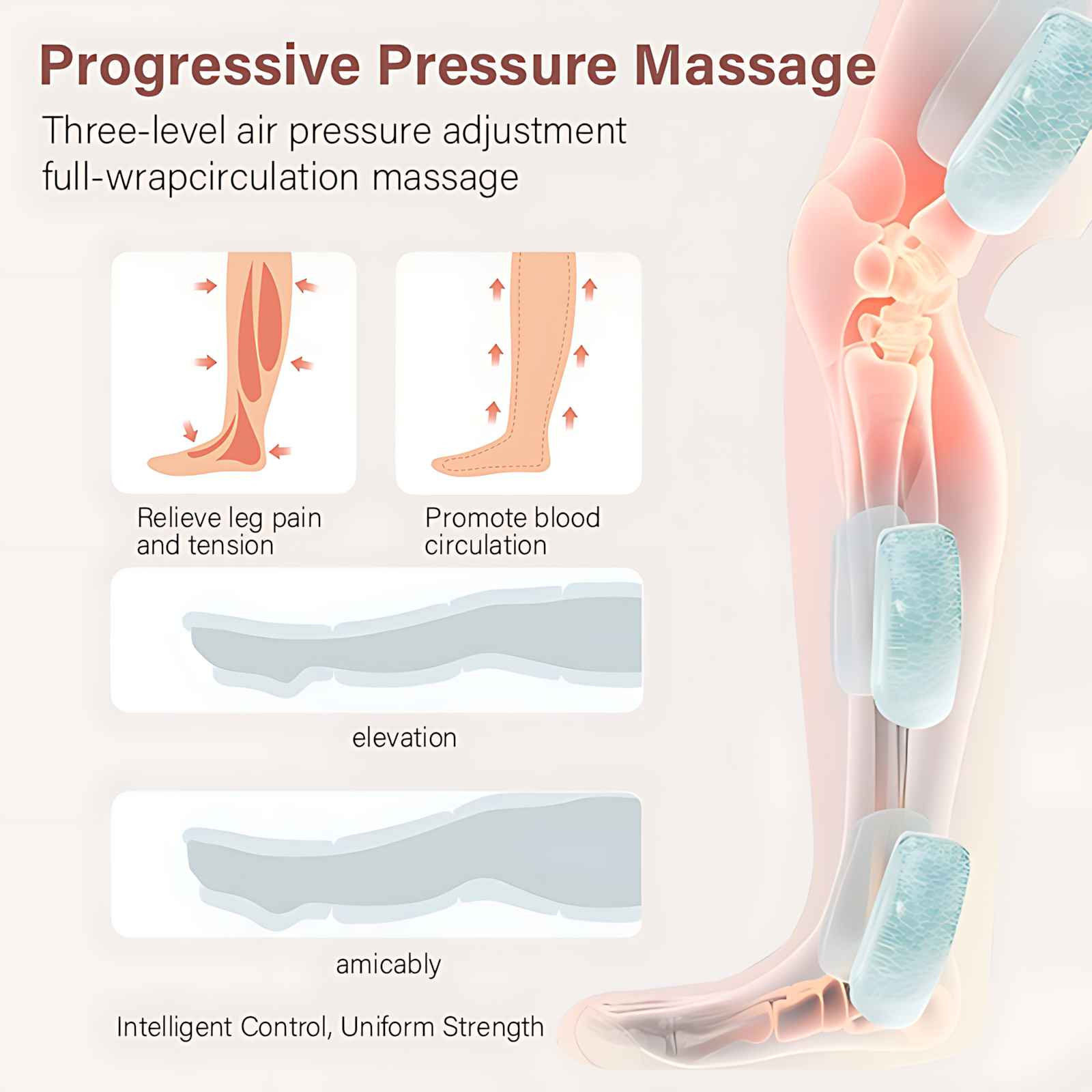 Das Bild zeigt ein Bein mit Massagepads. Text hebt Schmerzlinderung und Durchblutung hervor. Pfeile zeigen die Massage-Richtung.
