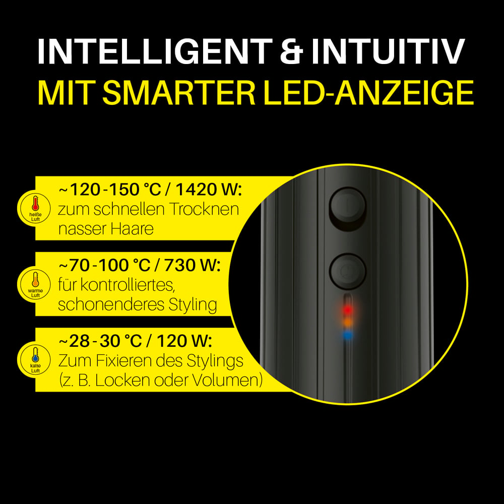 Schwarzes Haarstyling-Tool mit Knöpfen und LED-Anzeige. Text beschreibt Temperatureinstellungen zum Trocknen und Stylen von Haaren.