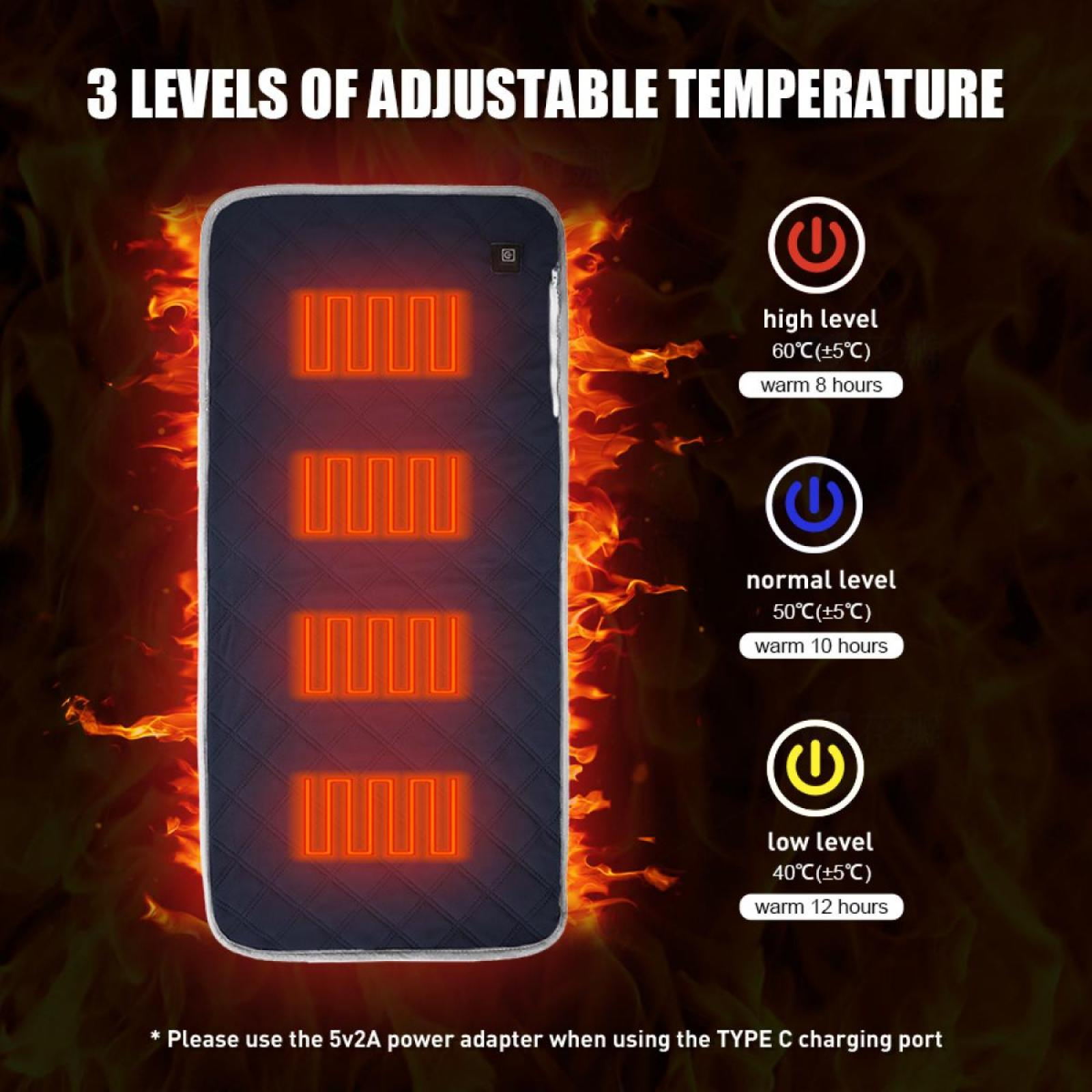 Das Bild zeigt ein Heizkissen mit 3 Temperaturstufen. Jede Stufe hat ein Stromsymbol und Temperaturinformationen.