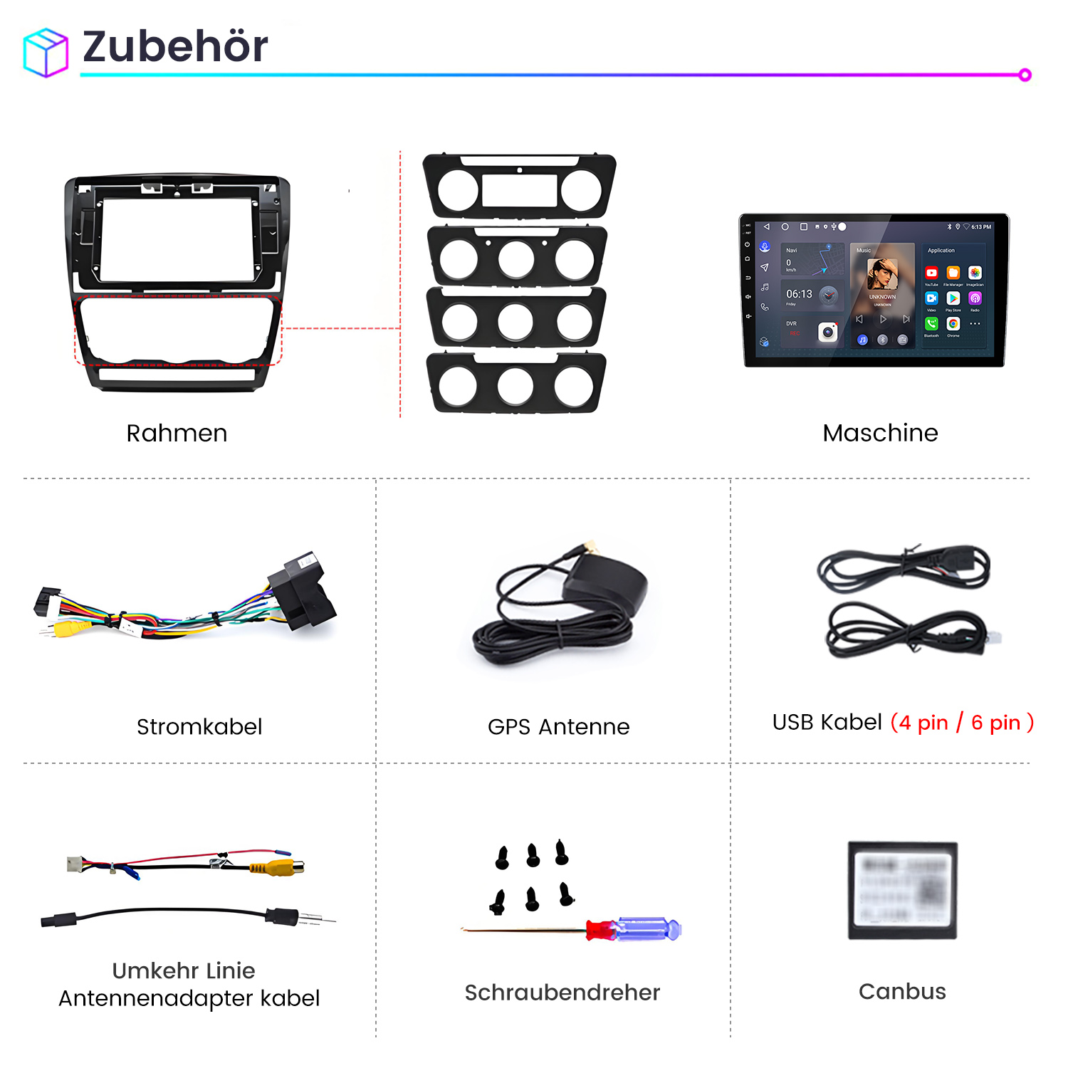 Das Bild zeigt Auto-Audio-Zubehör. Dazu gehören Rahmen, Maschine, Kabel, GPS-Antenne, USB-Kabel, Schraubendreher und Canbus.