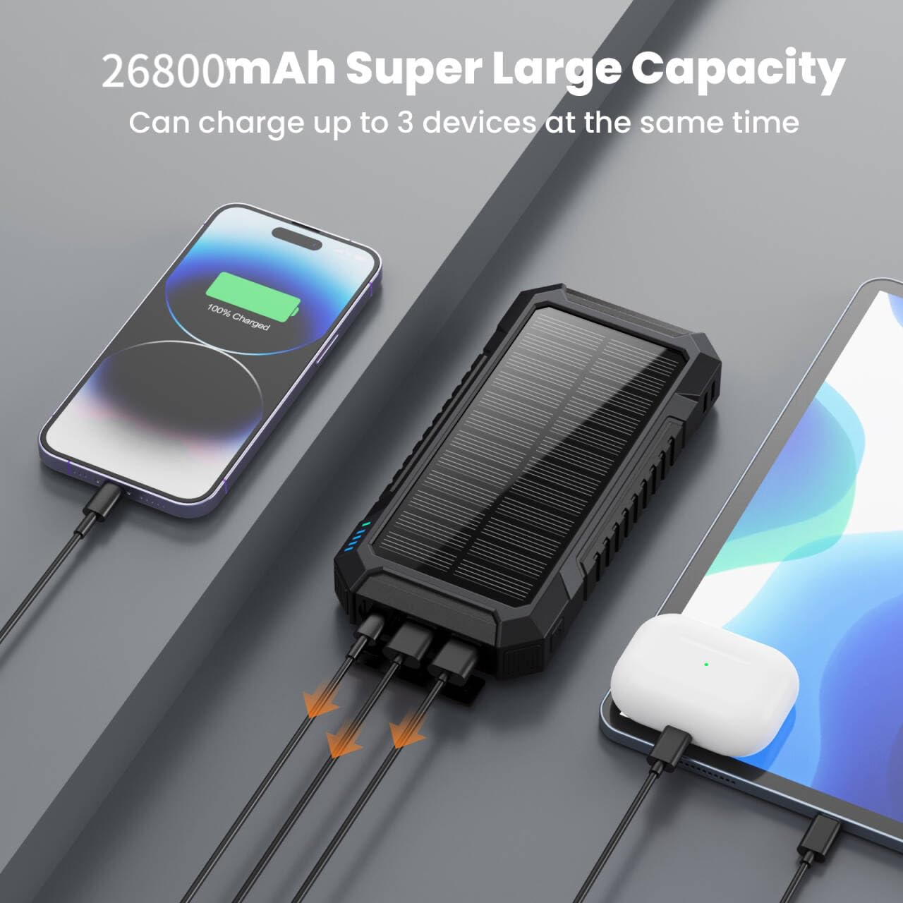 Eine schwarze Powerbank lädt ein Telefon, ein Tablet und Ohrhörer auf. Das Telefon zeigt 100 % geladen an. Text: 26800mAh Super Large Capacity.