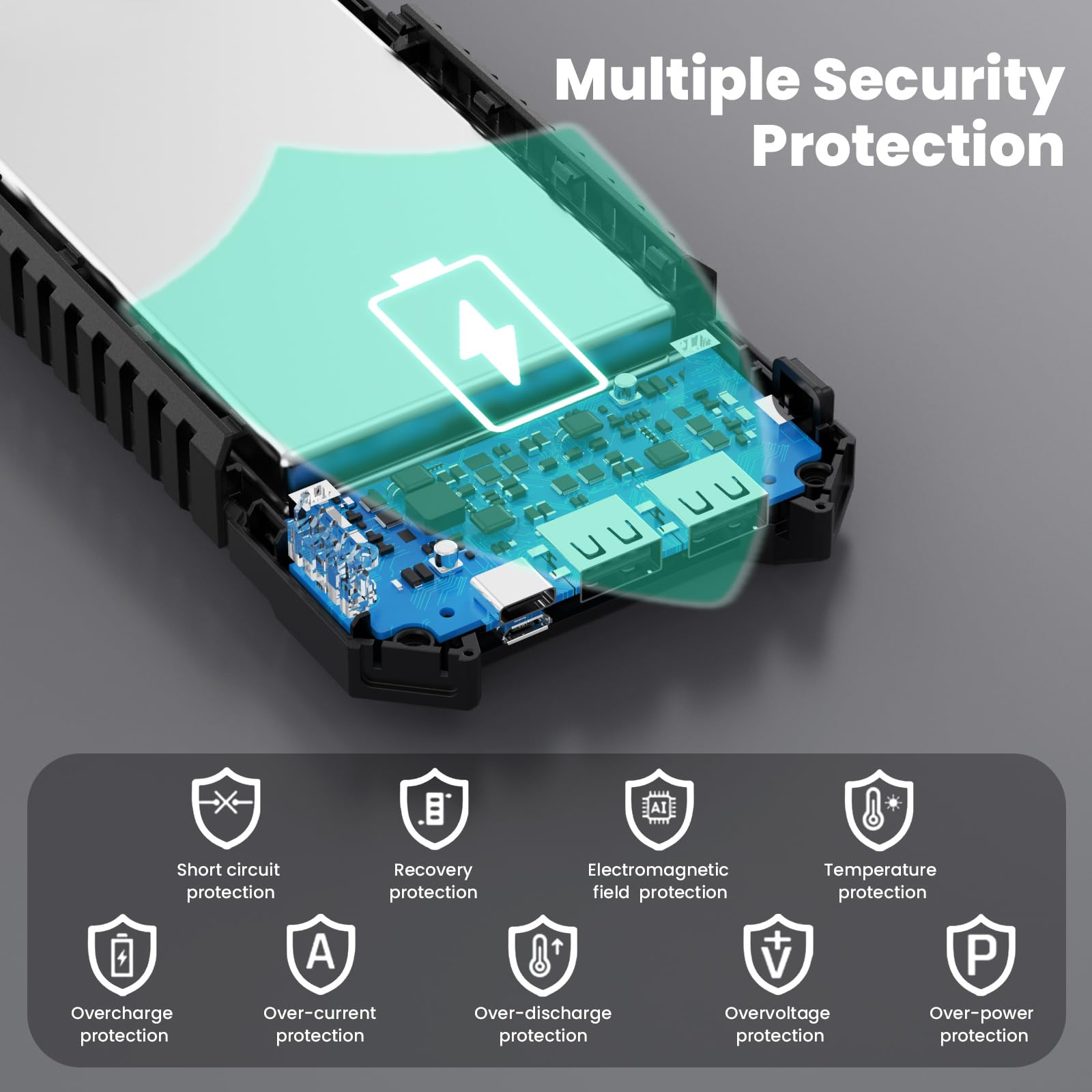 Das Bild zeigt ein Gerät mit mehreren Schutzsymbolen. Akku-Symbol und Text "Multiple Security Protection" sind sichtbar.