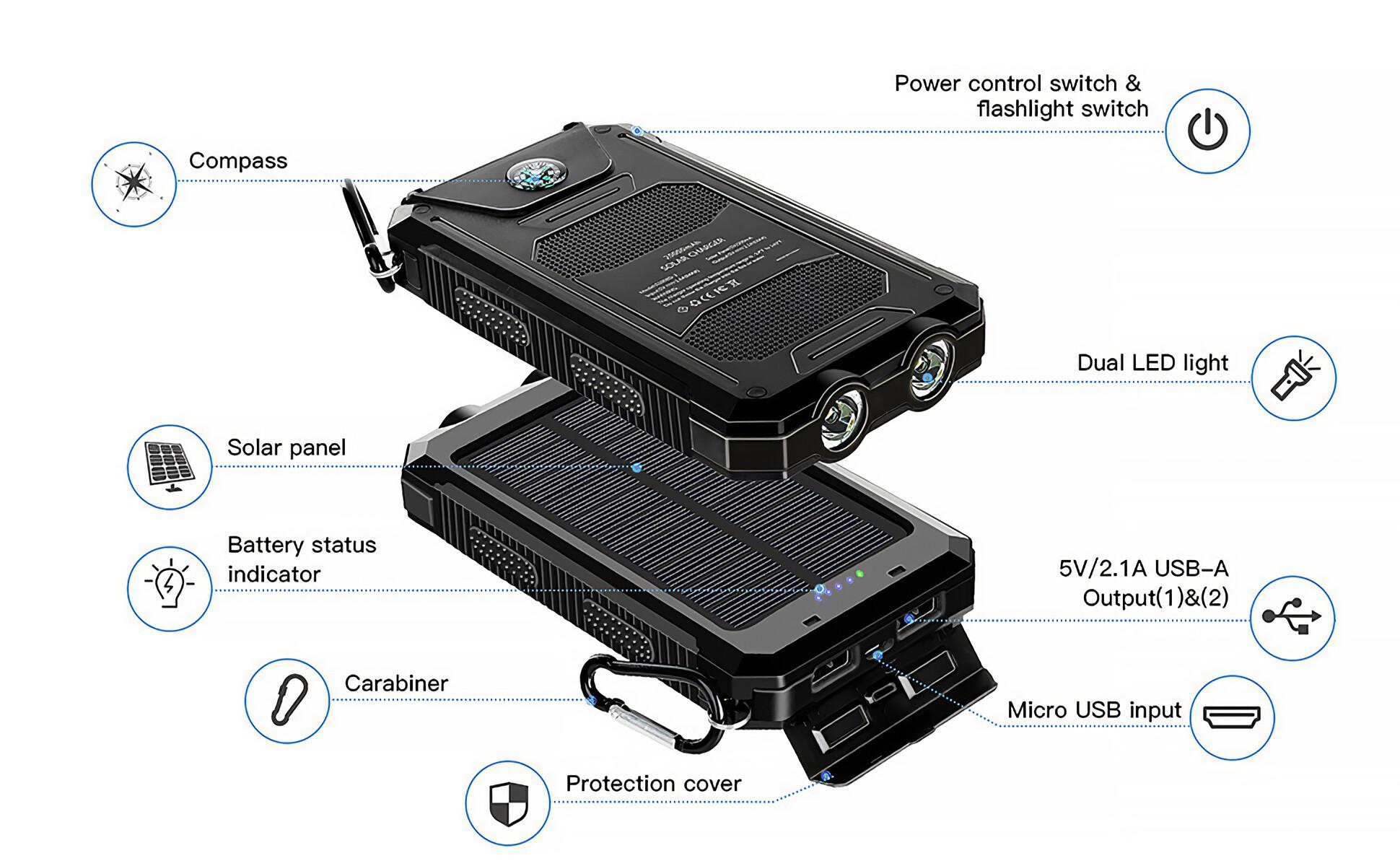 Schwarzes Solar-Ladegerät mit Kompass, Solarpanel, LED-Leuchten, USB-Anschlüssen und einem Karabiner. Mit verschiedenen Funktionen beschriftet.