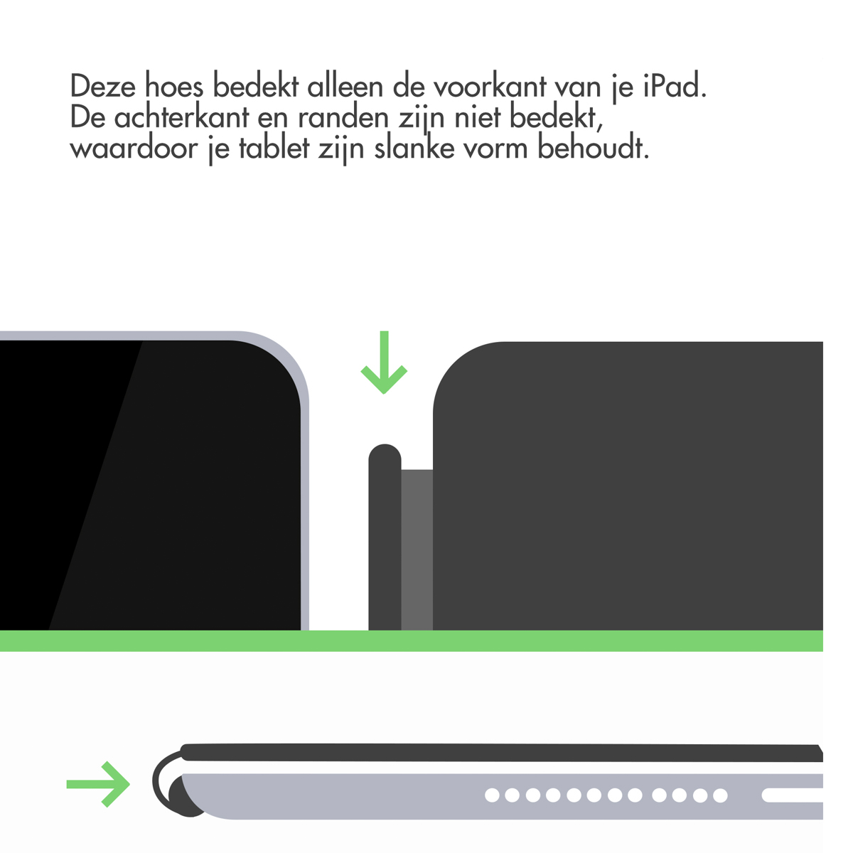 Diagramm, das ein iPad mit Hülle zeigt. Die Hülle passt auf die Vorderseite, wobei die Rückseite und die Seiten unbedeckt bleiben.
