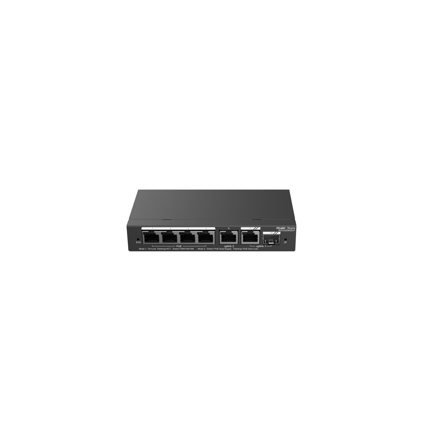 Uno switch di rete nero con più porte su sfondo bianco. Il testo descrive la funzione di ogni porta.